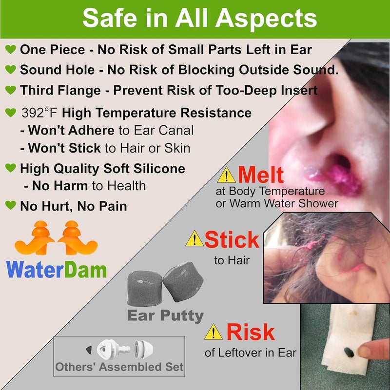 WaterDam Swimming Ear Plugs Great Waterproof Ultra Comfy Earplugs Prevent Swimmer's Ear (Size 1+2: Toddlers (Blue) & Small&Medium Ear Women Kids Teens (Green)) - Image 3